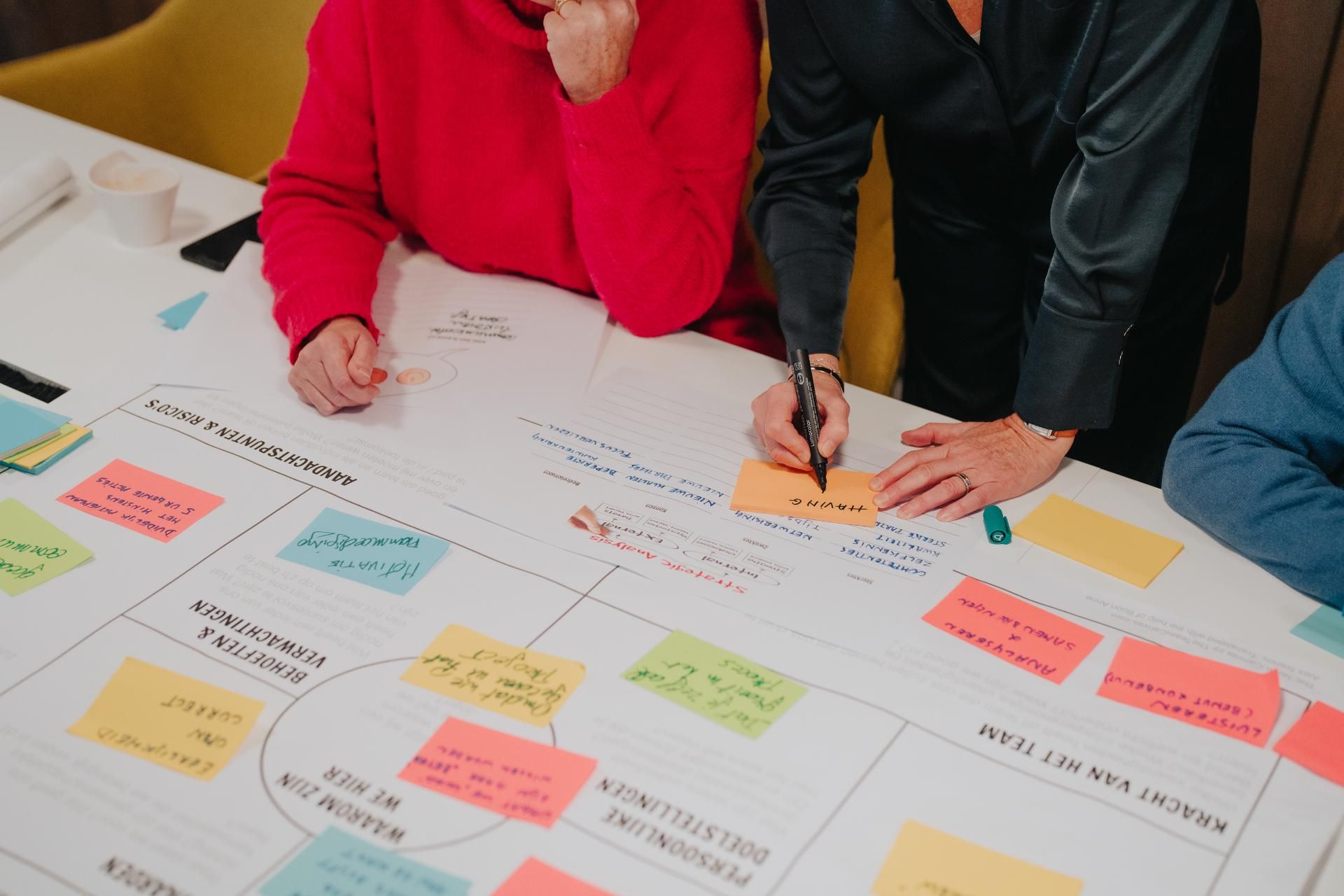 Leiderschap waarden noteren op post-its