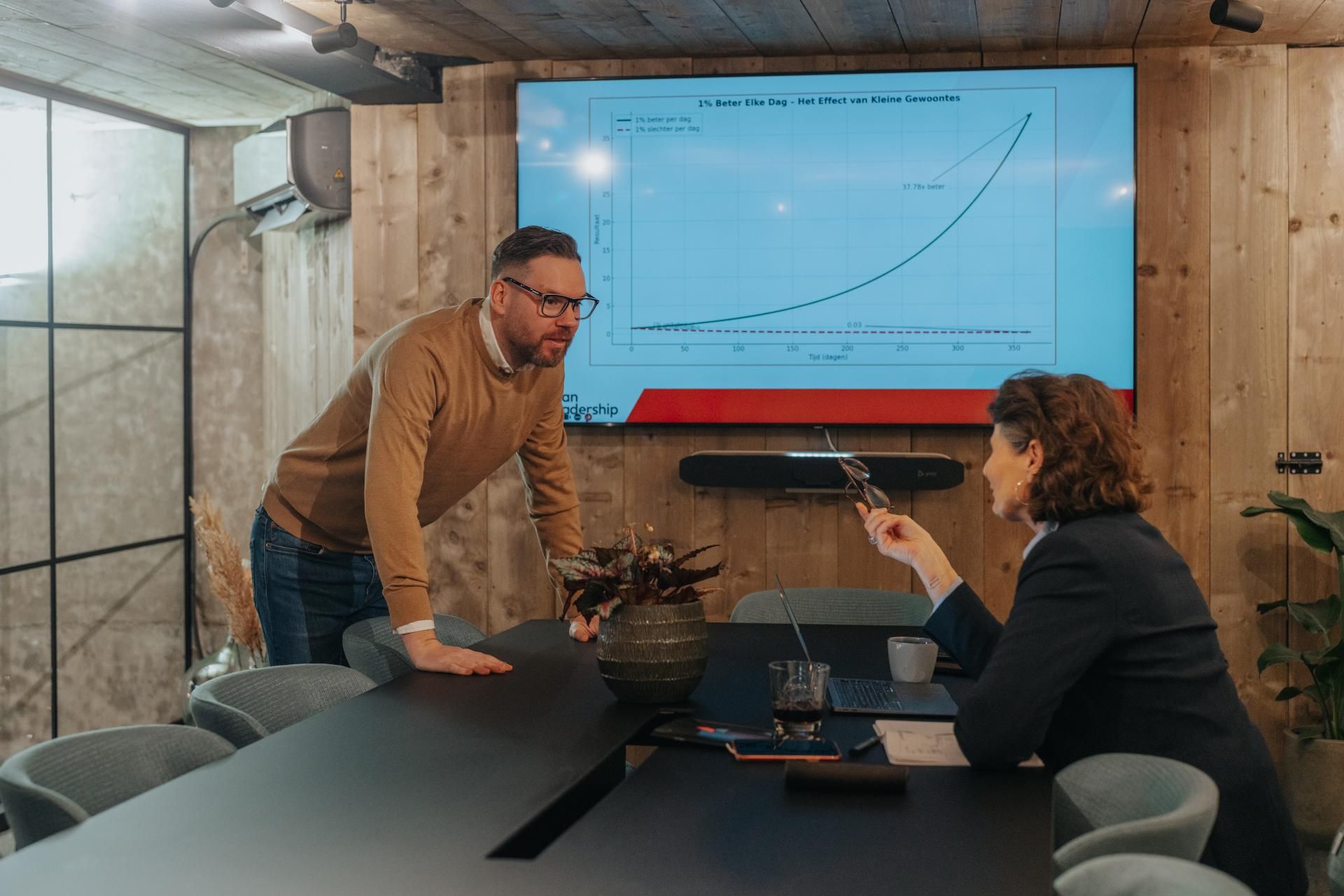 Verbetercultuur Die Het Verschil Maakt